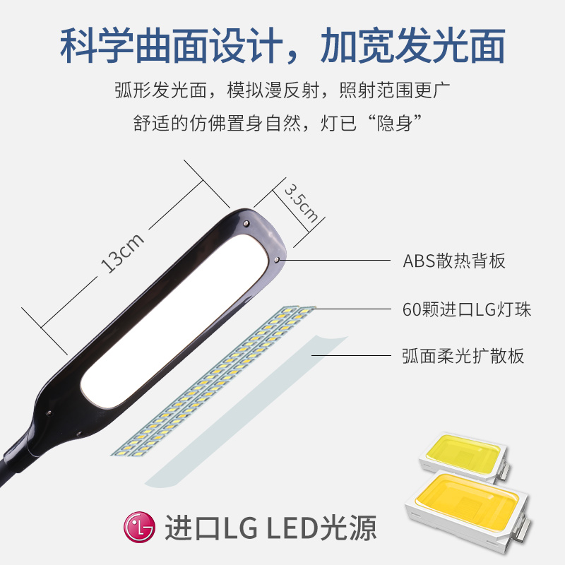 ÔĶÁ»¤ÑÛÂ䵨µÆ´óѧÉúËÞÉáÊé×ÀѧϰµÆ¼òÔ¼ÎÔÊÒ´²Í·¿ÍÌü¸ÖÇÙµÆ LED ÔĶÁ»¤ÑÛÂ䵨µÆ´óѧÉúËÞÉáÊé×ÀѧϰµÆ¼òÔ¼ÎÔÊÒ´²Í·¿ÍÌü¸ÖÇÙµÆ LED
