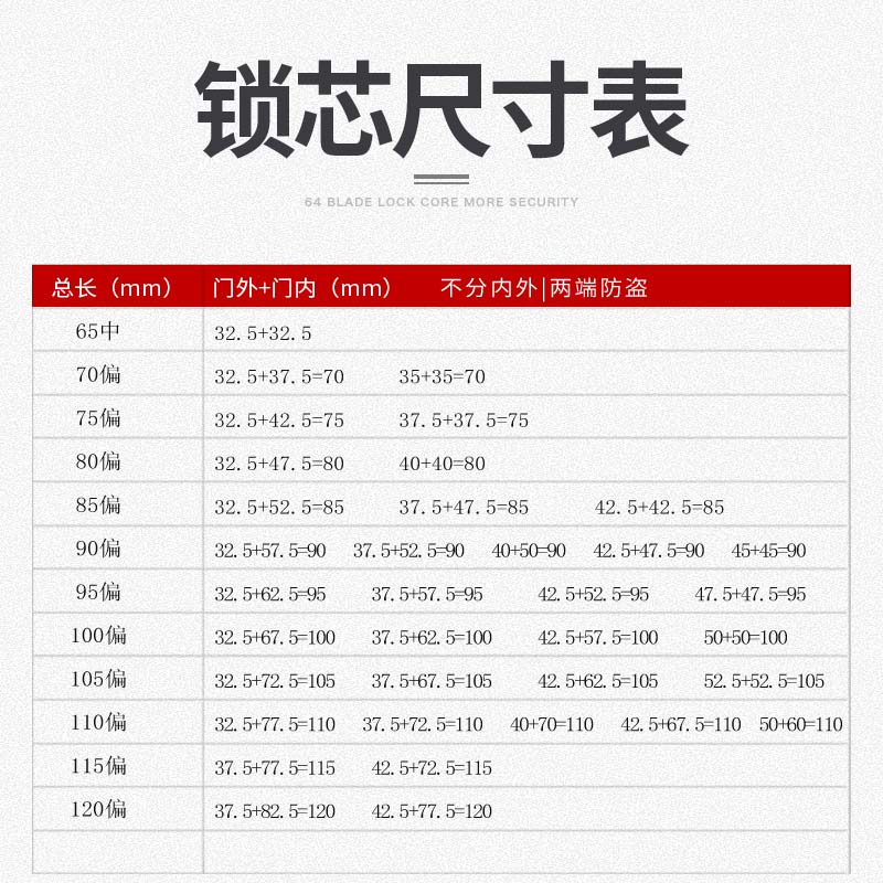 防暴复式锁 防盗门锁芯通用型家用超C级进户铁门入户换锁心全铜bd