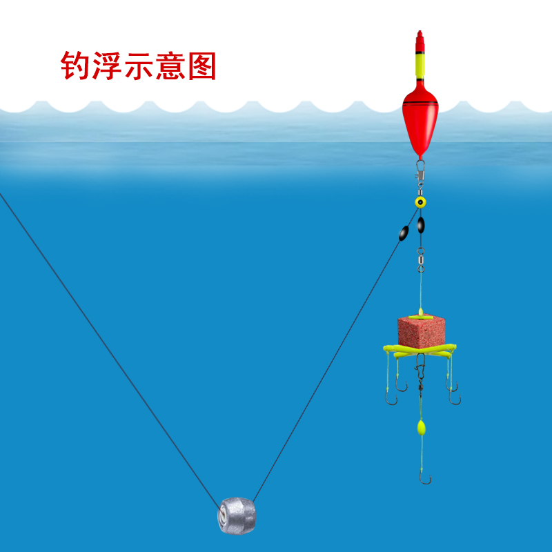 升级新型浮钓鲢鳙钓组抛竿远投翻板钩爆炸钩方块饵花白鲢鱼钩海杆 - 图1