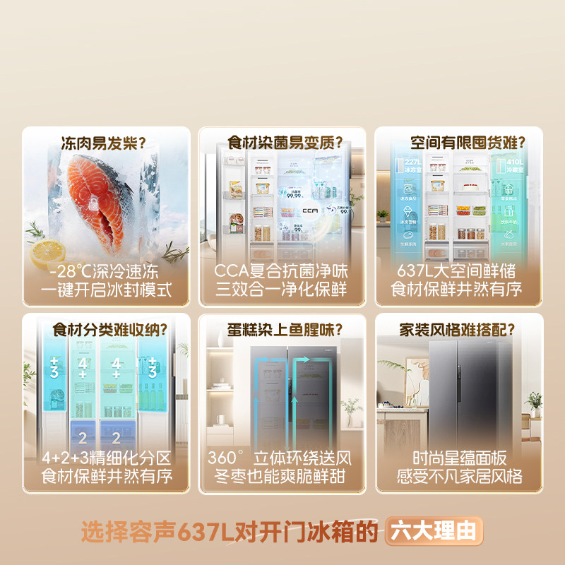 Rongsheng 637L large capacity ultra-thin first-level energy efficiency folio