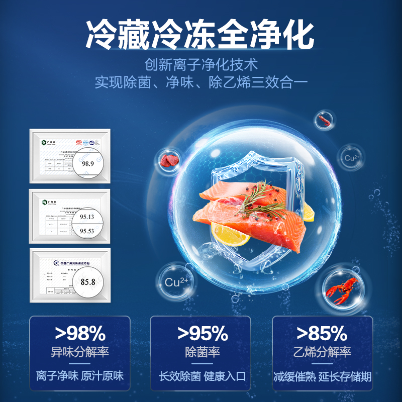 Ronshen/容声 BCD-465WD18FP十字门对开一级变频节能家用电冰箱-图1