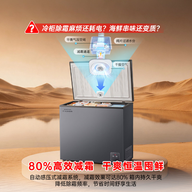 图 3