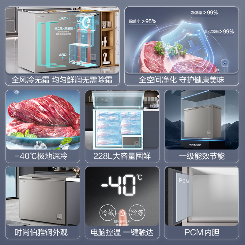 Ronshen/容声 BD/BC-228WMSY风冷无霜家用小冰柜一级节能冰柜冰箱 - 图2