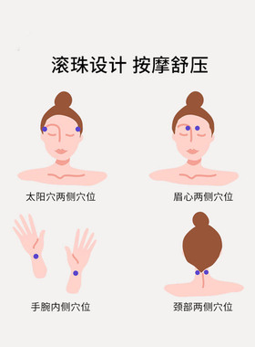 粤渝舒压安神滚珠精油