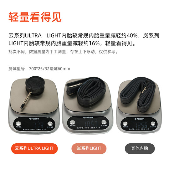 CST Zhengxin 0.6mm ultra-light cloud inner tube