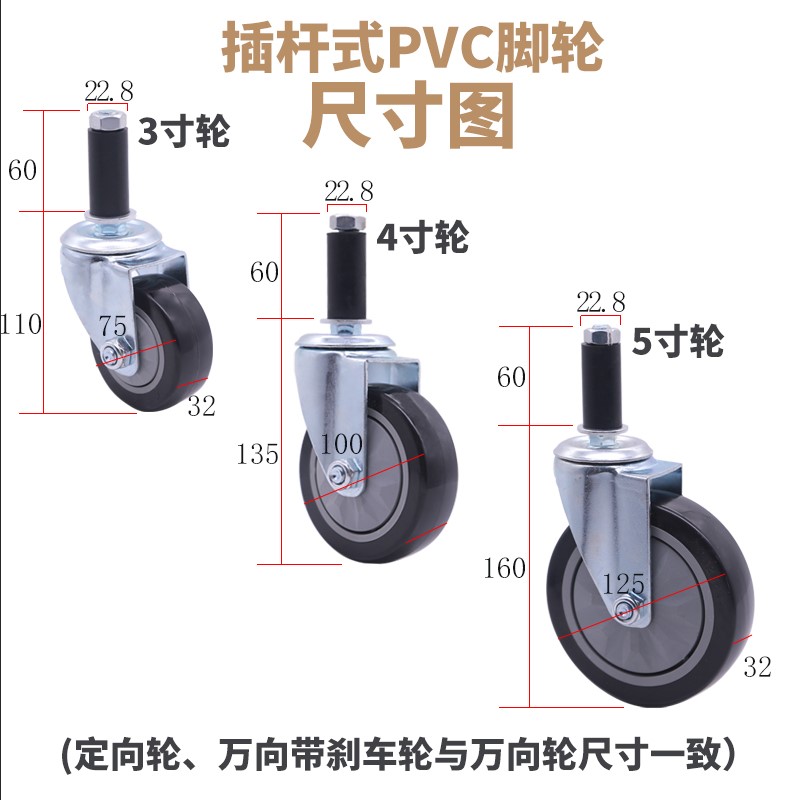 灰色黑面聚氨酯定向万向带刹车脚轮 插杆3寸4寸5寸精益管静意轮子 - 图0