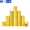 Knurled double-pass circular security monitoring screw column