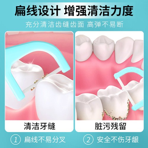 宜洁扁线牙线棒细丝线不易伤牙龈剔牙签便携袋家庭装正品 - 图1