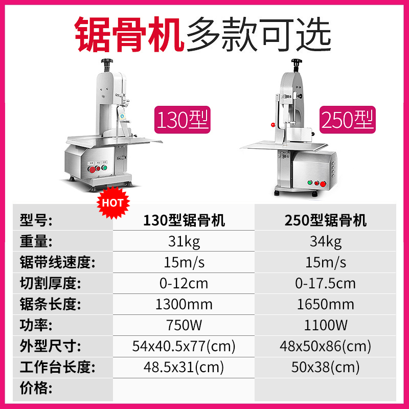乐创锯骨机切骨机商用台式剁骨锯肉机切割鱼猪蹄牛排骨冻肉机电-图3