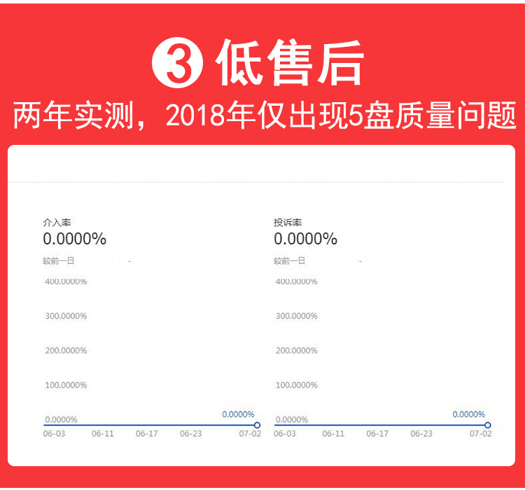 光明线切割钼丝中快走丝专用0.18mm2000米配件大全导轮导电块机床 - 图2