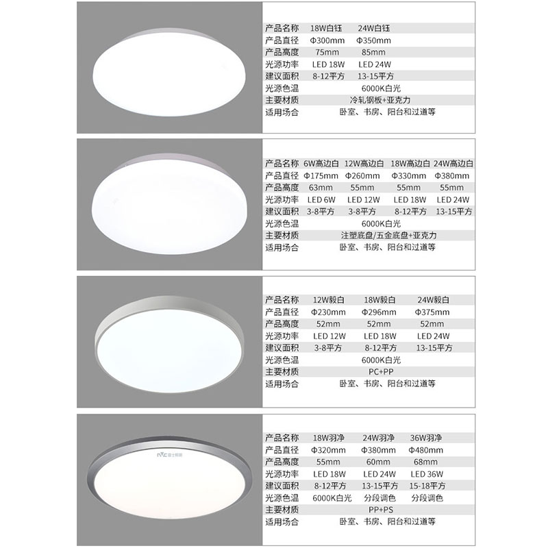 雷士照明LED吸顶灯防水面包灯阳台灯走廊灯过道灯现代简约卧室灯