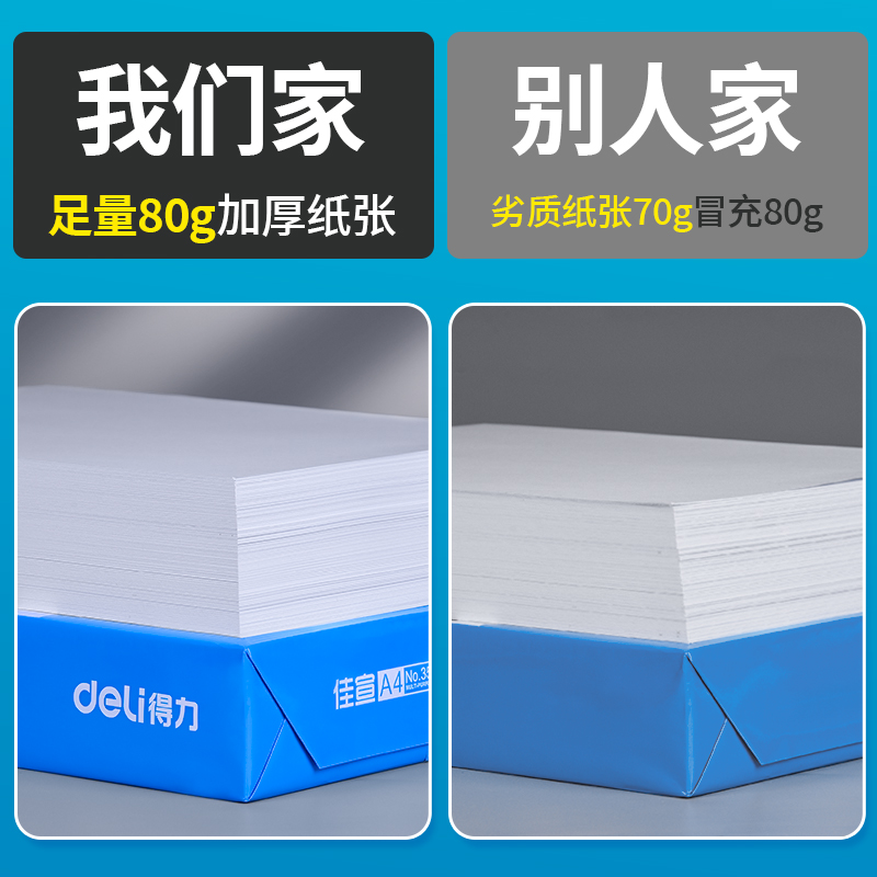 包邮得力佳宣 A4打印纸 复印纸 a4纸 纯木浆70g 80g双面打印白纸办公用品整箱批发一箱500张实惠装 - 图2