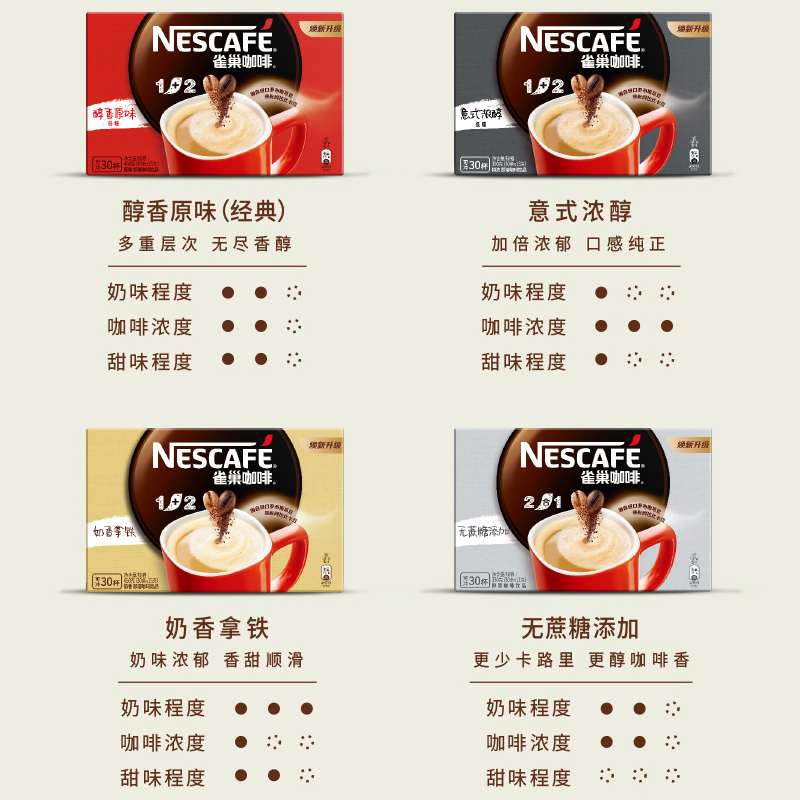雀巢Nestle咖啡经典1+2三合一特浓速溶咖啡粉提神浓醇30条盒装-图2