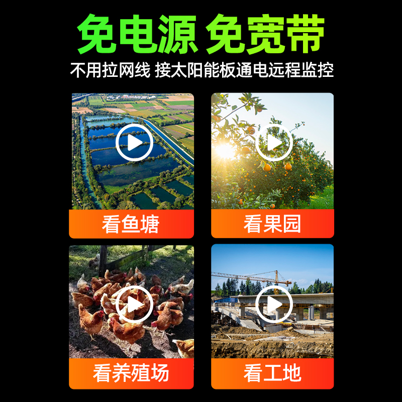 太阳能摄像头监控器户外360度无死角手机远程无需网络室外4G夜视