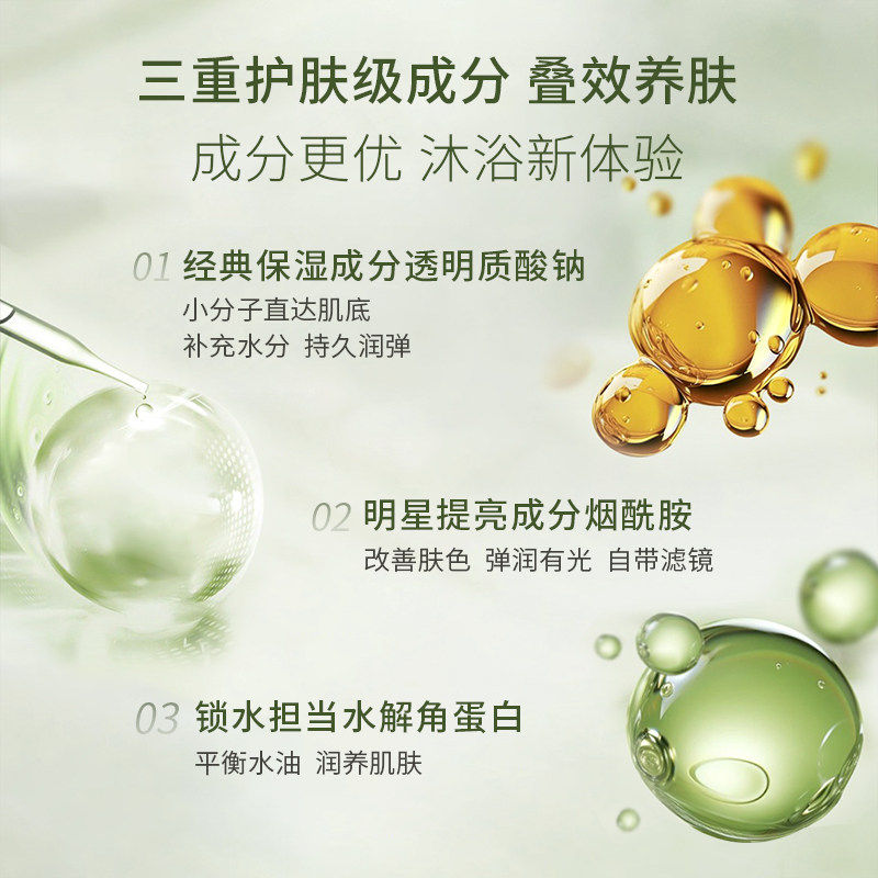 歌歌兰妮蓝风铃香水沐浴露持久留香补水滋润小苍兰香氛沐浴乳,淘宝优惠券,粉丝福利购,淘宝优惠卷