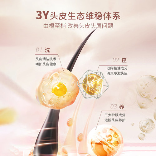 歌歌兰妮甜茶玫瑰洗发水去屑控油香水洗发露护发套装官方旗舰店 - 图0