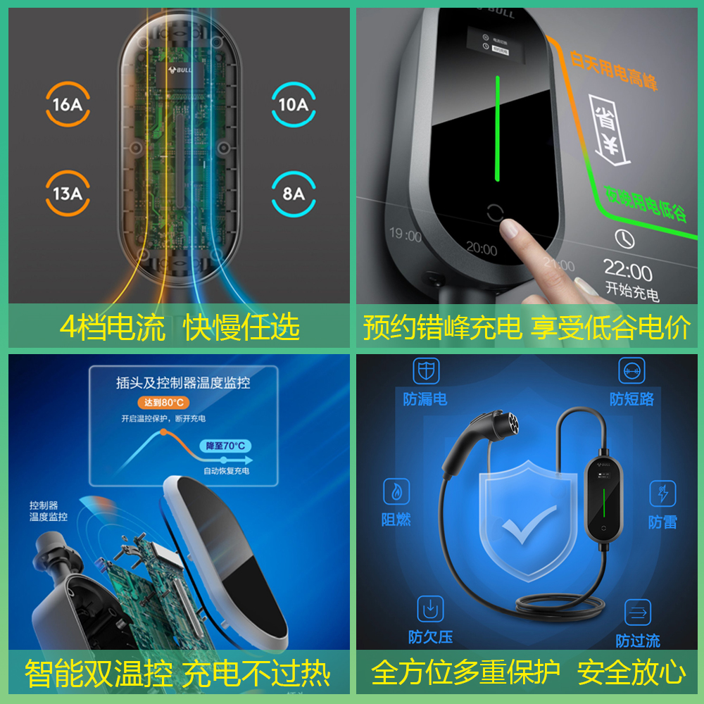 公牛适用大众ID4ID63探岳GTE迈腾便携式家用新能源充电器枪线桩 - 图2