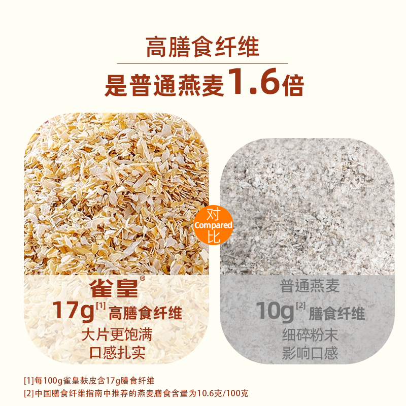 原味纯燕麦麸皮官方旗舰店正品澳洲麦片营养早餐代餐食品即食冲饮