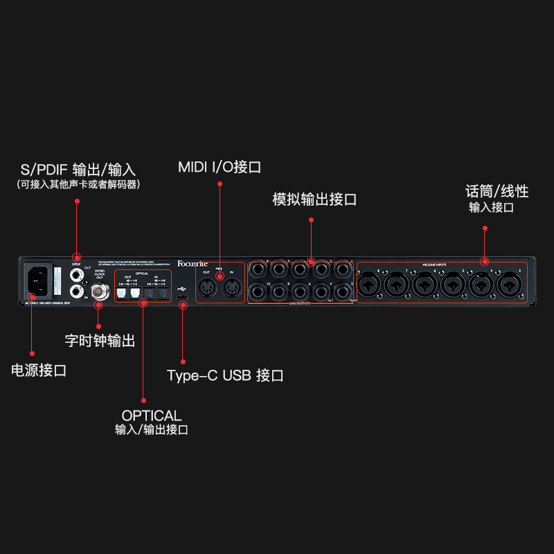 Focusrite Scarlett 18i20 声卡升级版第3代录音编曲配音乐队音频 - 图1