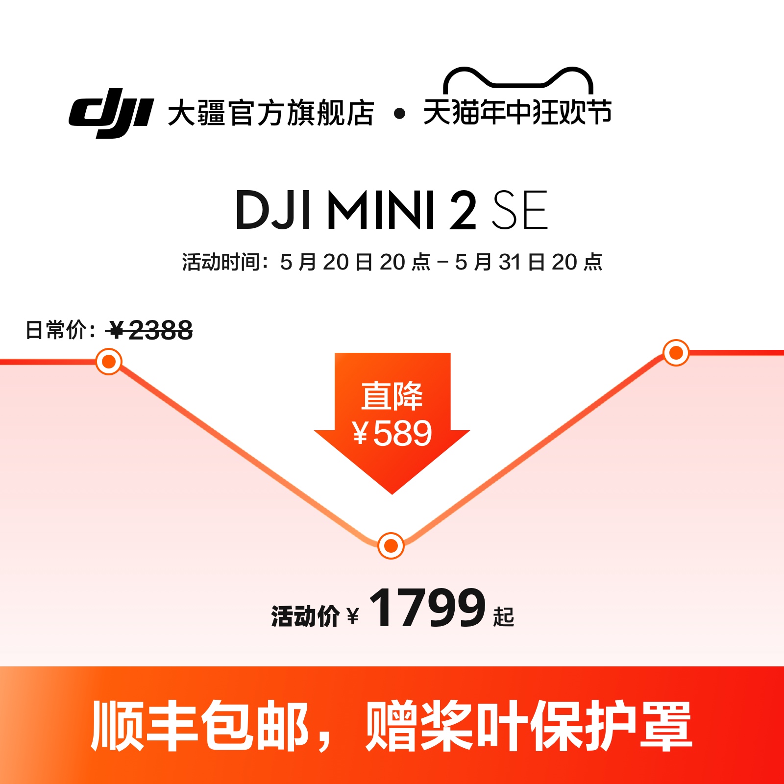 大疆 DJI Mini 2 SE 入门迷你航拍机 飞行相机 高清智能专业航拍 长续航遥控飞机 大疆无人机 - 图0