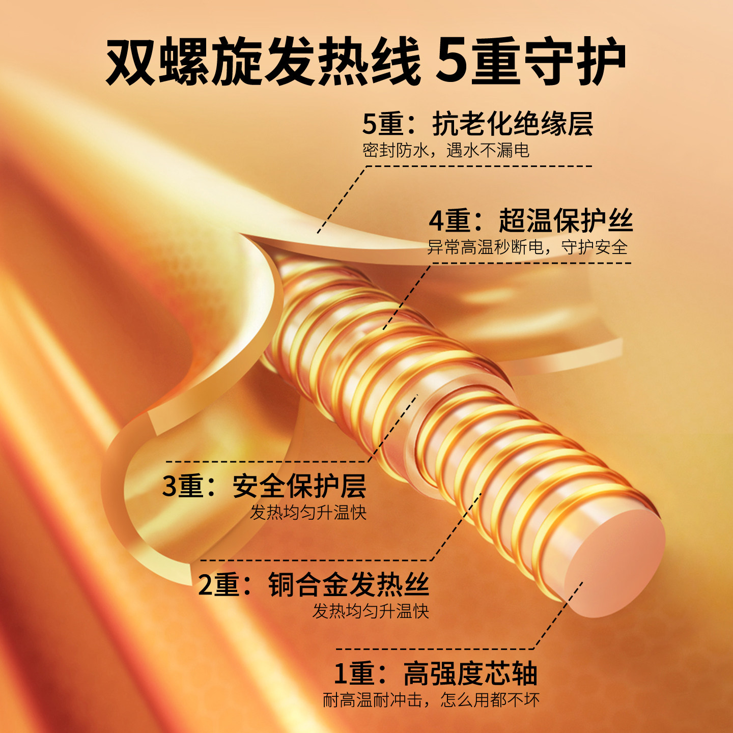 琴岛电热毯单人除湿尺寸老式机械控制器家用双人 图文细节