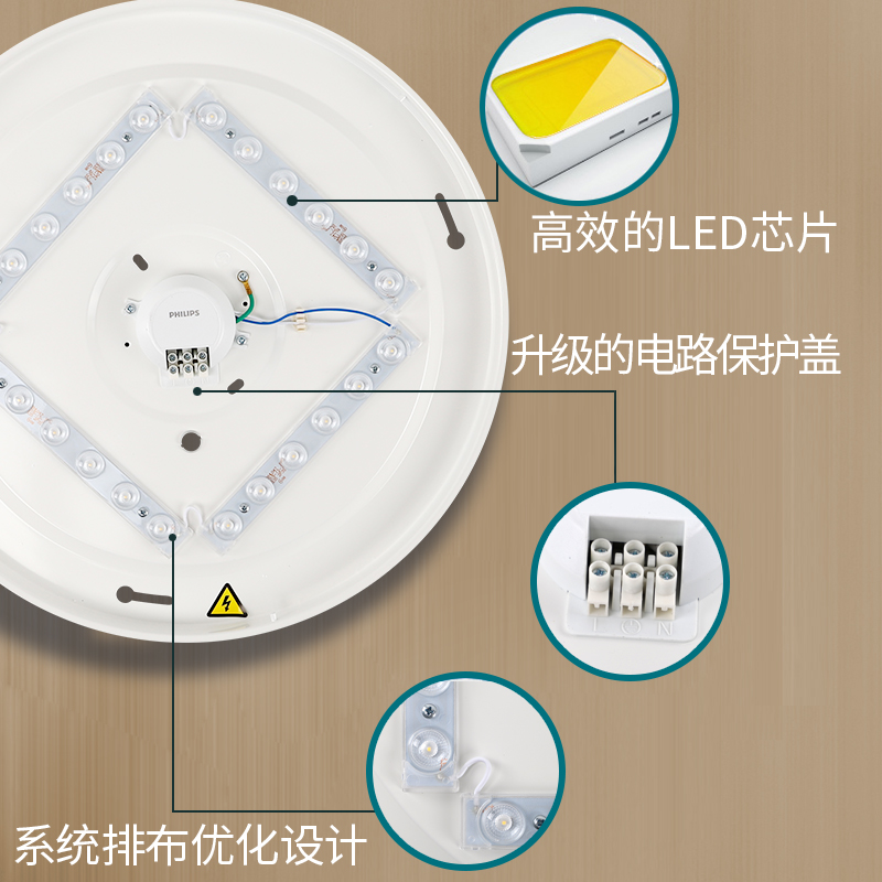 飞利浦led吸顶灯走廊过道灯阳台厨房灯玄关卫生间厕所圆形吸顶灯-图1