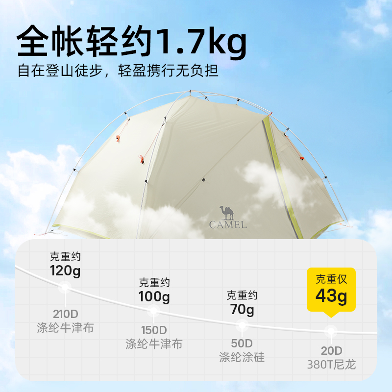 [王俊凯同款-云雀]骆驼户外超轻量化徒步帐篷专业登山防暴雨抗风