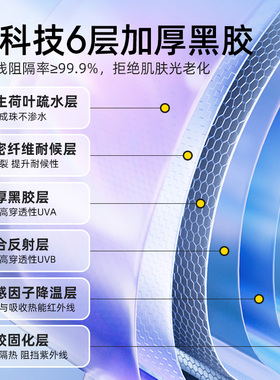 骆驼帐篷户外折叠便携式涂银防晒