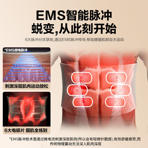 SKG健腹仪G3塑形腰部甩脂机按摩腰带燃脂仪塑腰带腹部健腹腰带 - 图2