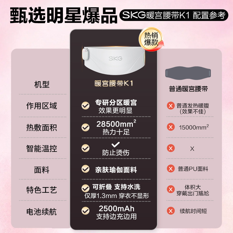 情人节礼物 SKG暖宫腰带姨妈暖肚子月经缓解痛经护腰热敷女生礼物,淘宝优惠券,粉丝福利购,淘宝优惠卷