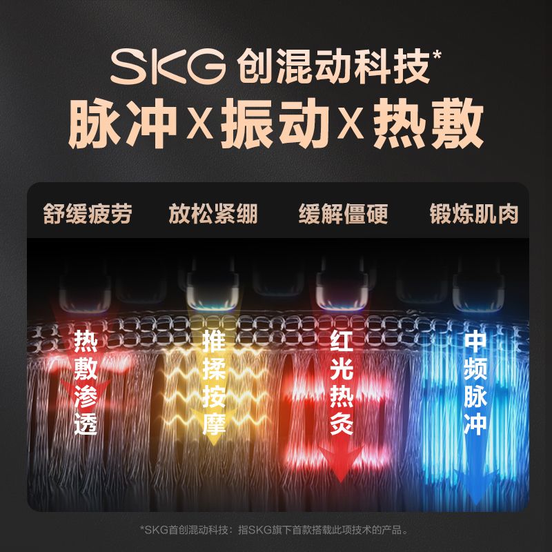 新年礼物SKG颈椎按摩器G7二豪华颈部肩颈按摩仪仿人手脖子护颈仪
