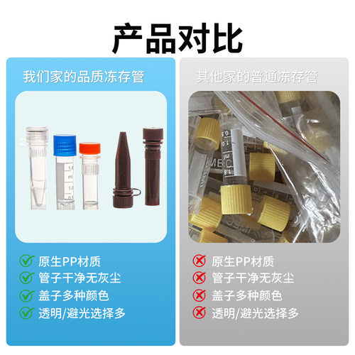 冻存管0.5/1.5ml/1.8ml 5ml 10ml 塑料冷冻管样品管 盖子颜色随机 - 图1