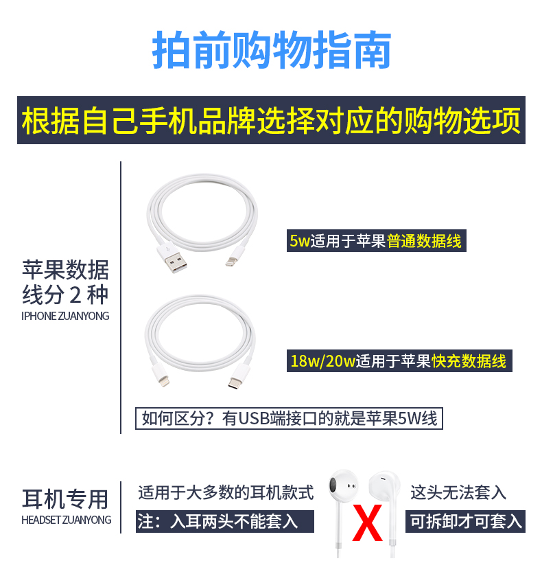 苹果安卓typec数据线保护套充电线修复神器iphone15热缩管14pro手机20w充电头ipad华为oppo小米3防折断防猫咬 - 图3