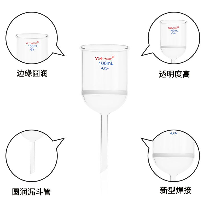 砂芯漏斗 耐酸玻璃过滤砂板 细菌漏斗G1/G2/G3/G4/G5 35 60 100ml - 图0