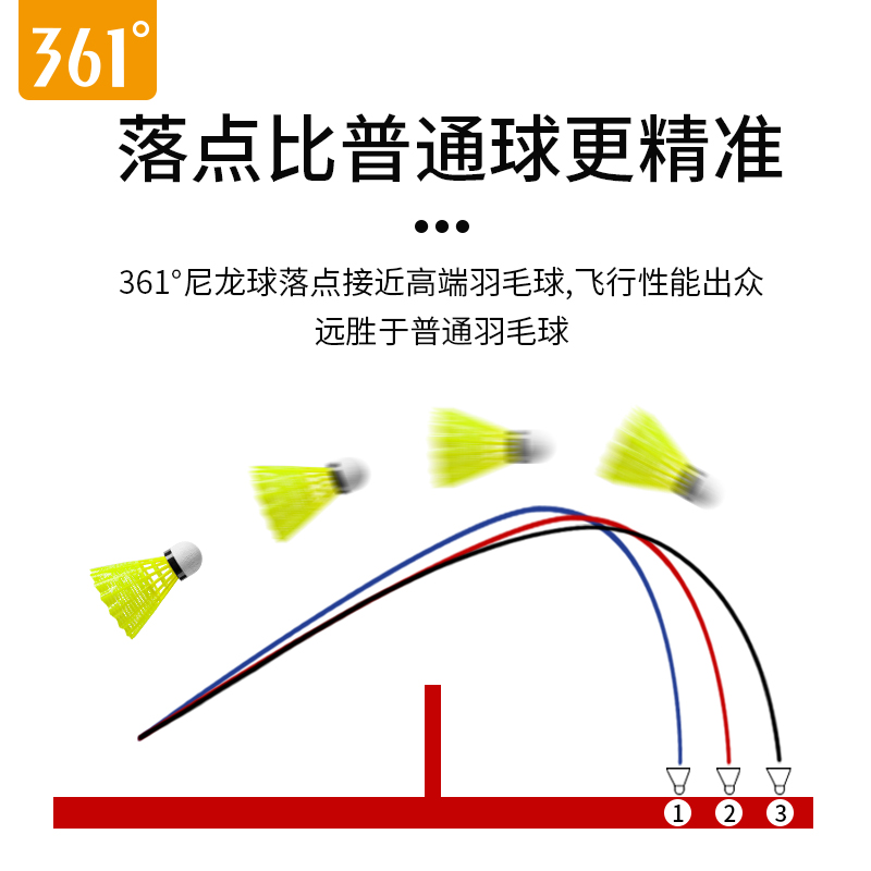 韩启运动户外专营店361羽毛球塑料耐打不烂尼龙球6只装室内户外稳定防风训练比赛用球3