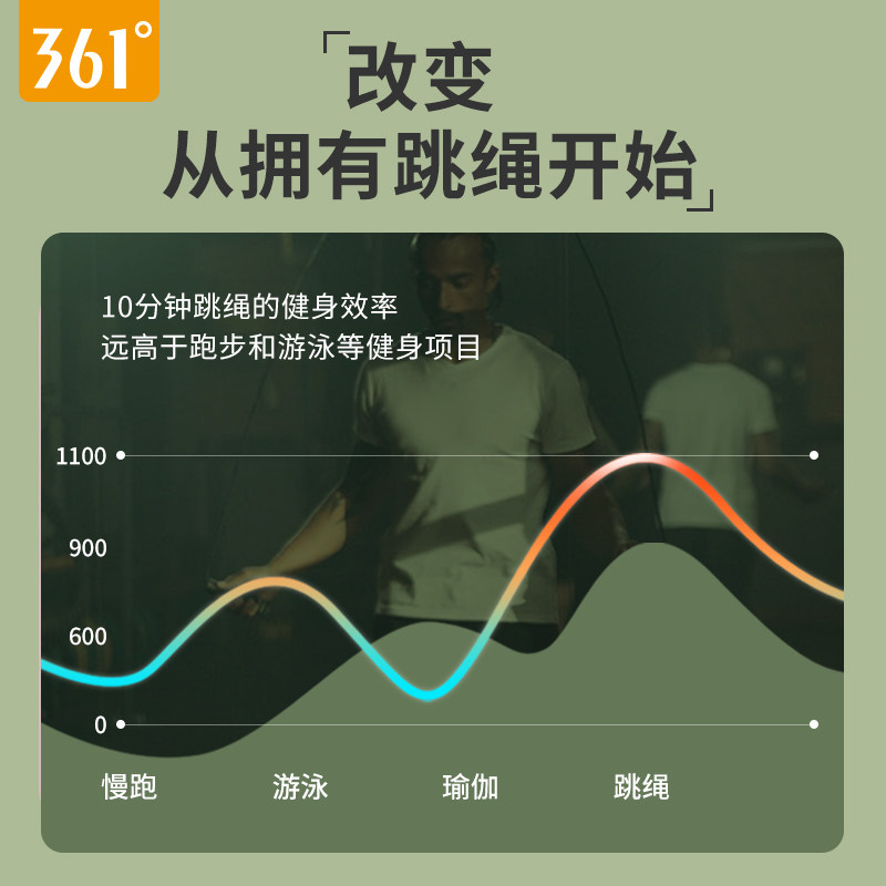  韩启运动户外跳绳