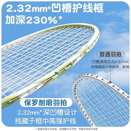 Сверхлегкая ракетка для бадминтона, профессиональный комплект для детей и взрослых, официальный флагманский магазин