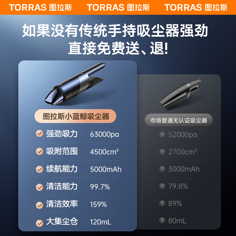 车载吸尘器车用大吸力小型手持汽车家用无线超强吸力桌面清洁专用 - 图3