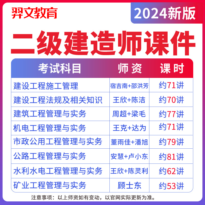 2024年云南省二建建筑教材网络课程网课视频课件讲义二级建造师市政全套教材精讲题库机电公路水利建设工程施工管理宿吉南法规王欣-图0