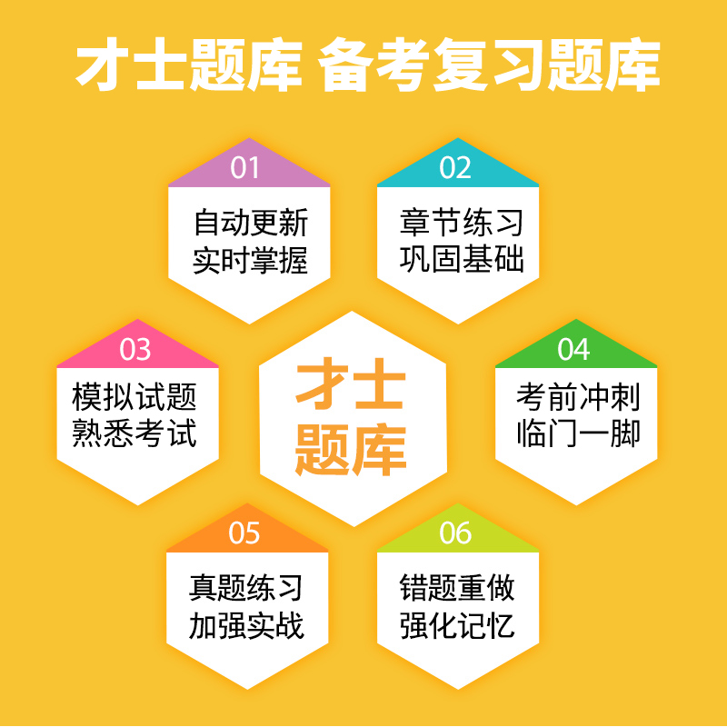 才士题库2024年国家电网国网考试资料公共与行业知识考试题库真题试卷国家电网招聘历年真题模拟试卷刷题软件练习题集解析教材网课-图3