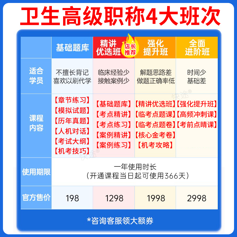 吉林省2024年血液内科副主任医师高级职称考试宝典历年真题视频课件网课程血液病学正高副高职称考试教材书模拟试卷习题集考试题库 - 图1