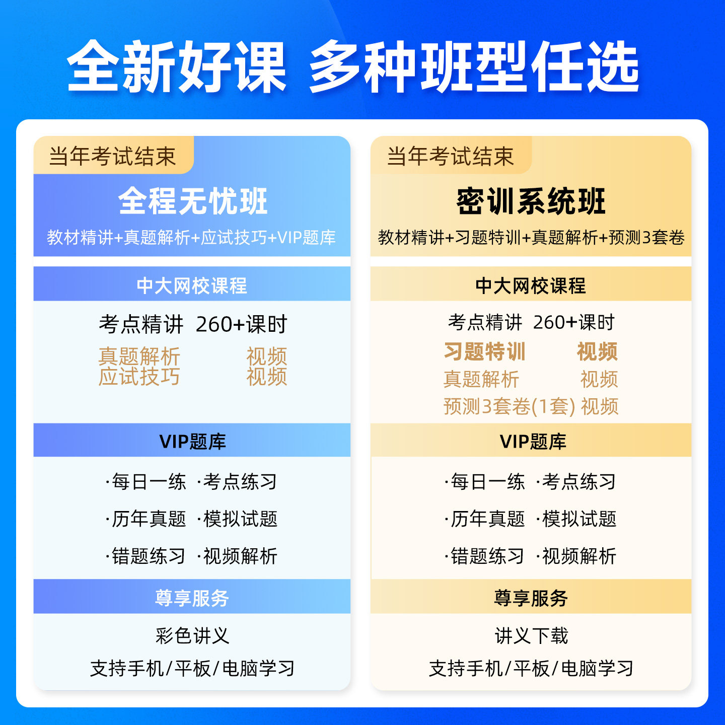2027初级中级审计师课件视频课程网课教材考试题库历年真题汤浒审计实务基础知识教材刷题软件审计专业技术资格考试中大网校准题库