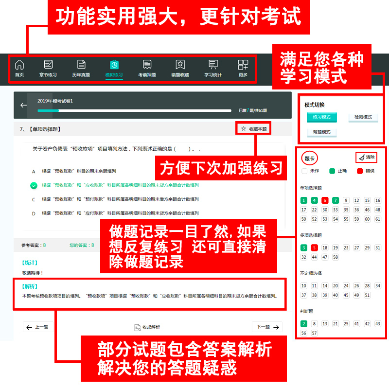 2024同等学力申硕英语考试题库历年真题模拟试卷同等学力申请硕士英语水平考试大纲申硕学历在职研究生考研题库教材习题解析电子版-图1