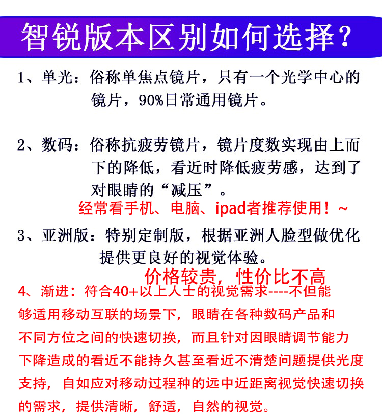 蔡司智锐近视镜片钻立方铂金膜防蓝光膜偏光变色渐进数码型亚洲版 - 图2