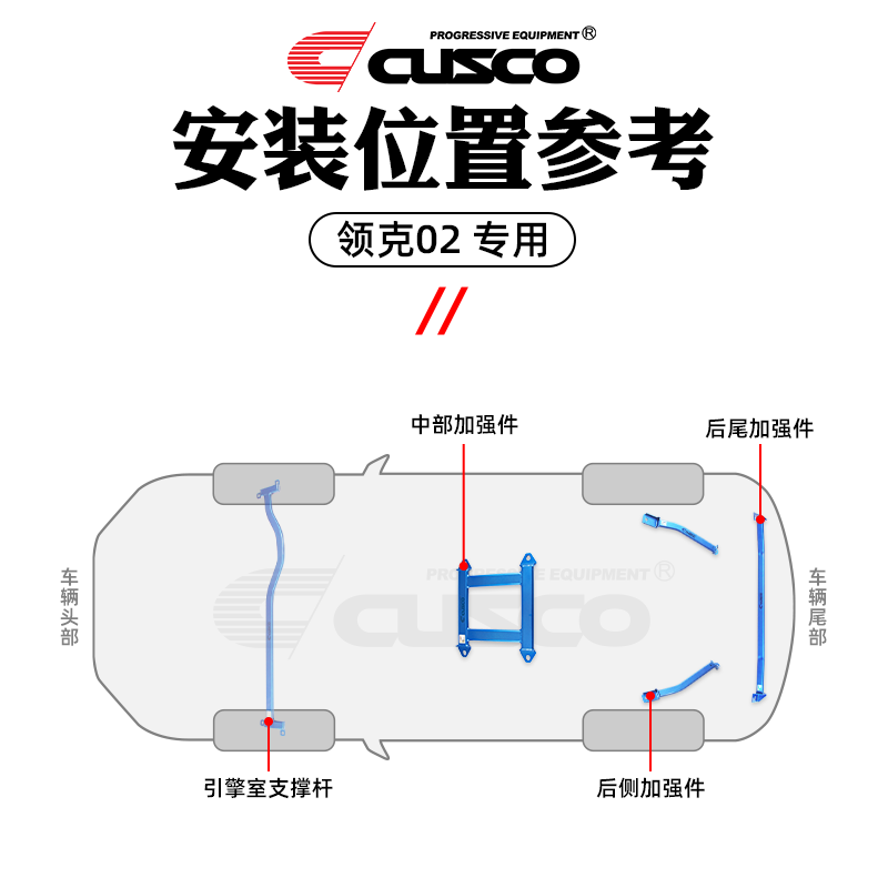 CUSCO加强件适用于领克02汽车升级改装底盘加固顶吧拉杆操控提升