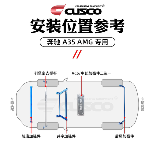 CUSCO加强件适用奔驰A35 A35L AMG顶吧拉杆底盘强化汽车改装 - 图0