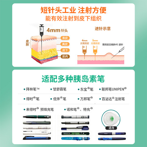 新优锐BD胰岛素注射笔针头0.25*5mm打门冬一次性司美格鲁肽低痛 - 图0
