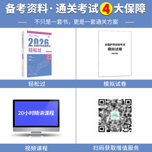 护师备考2026护师人卫版2024年护理学师轻松过军医版模拟试卷历年真题雪狐狸章节习题库人民卫生出版社初级护师备考资料搭教材2024 - 图2