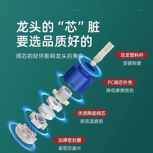 水龙头阀芯冷热通用型内芯厨房卫生间笼头混合阀开关配件大全淋浴 - 图0