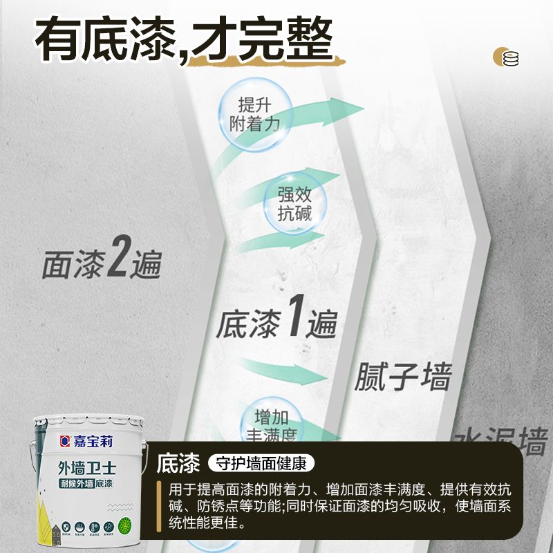 嘉宝莉外墙乳胶漆底漆净味耐候防水防晒自刷涂料户外墙面抗碱墙漆 - 图0